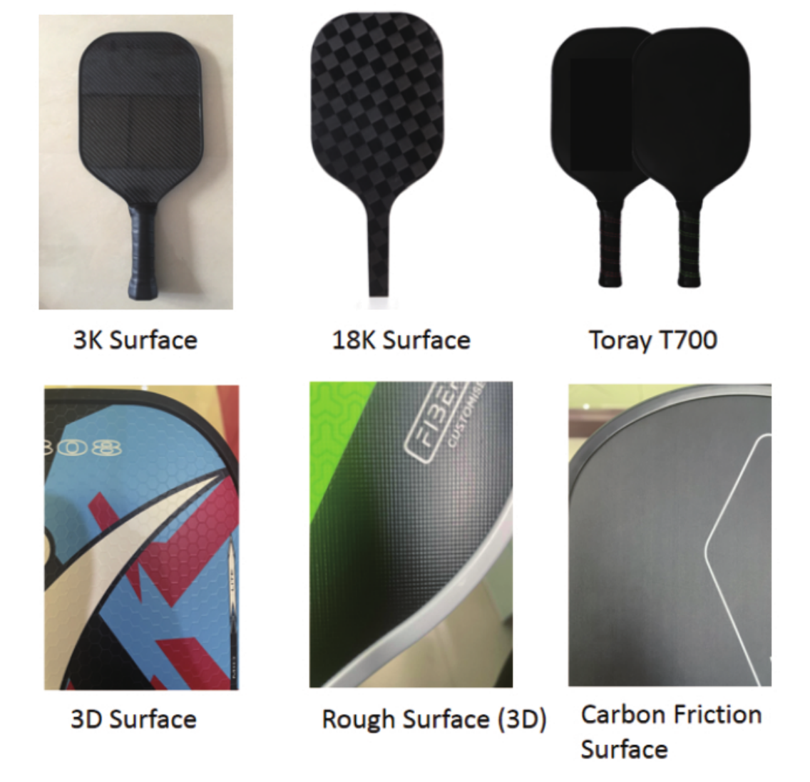 Pickleball Surface Option
